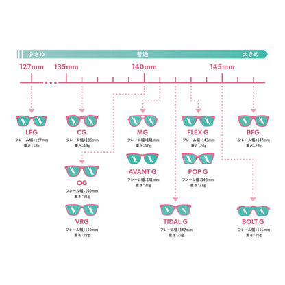 【LFG】MIDDLE SEAT ADVANTAGE